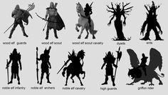 types of elves